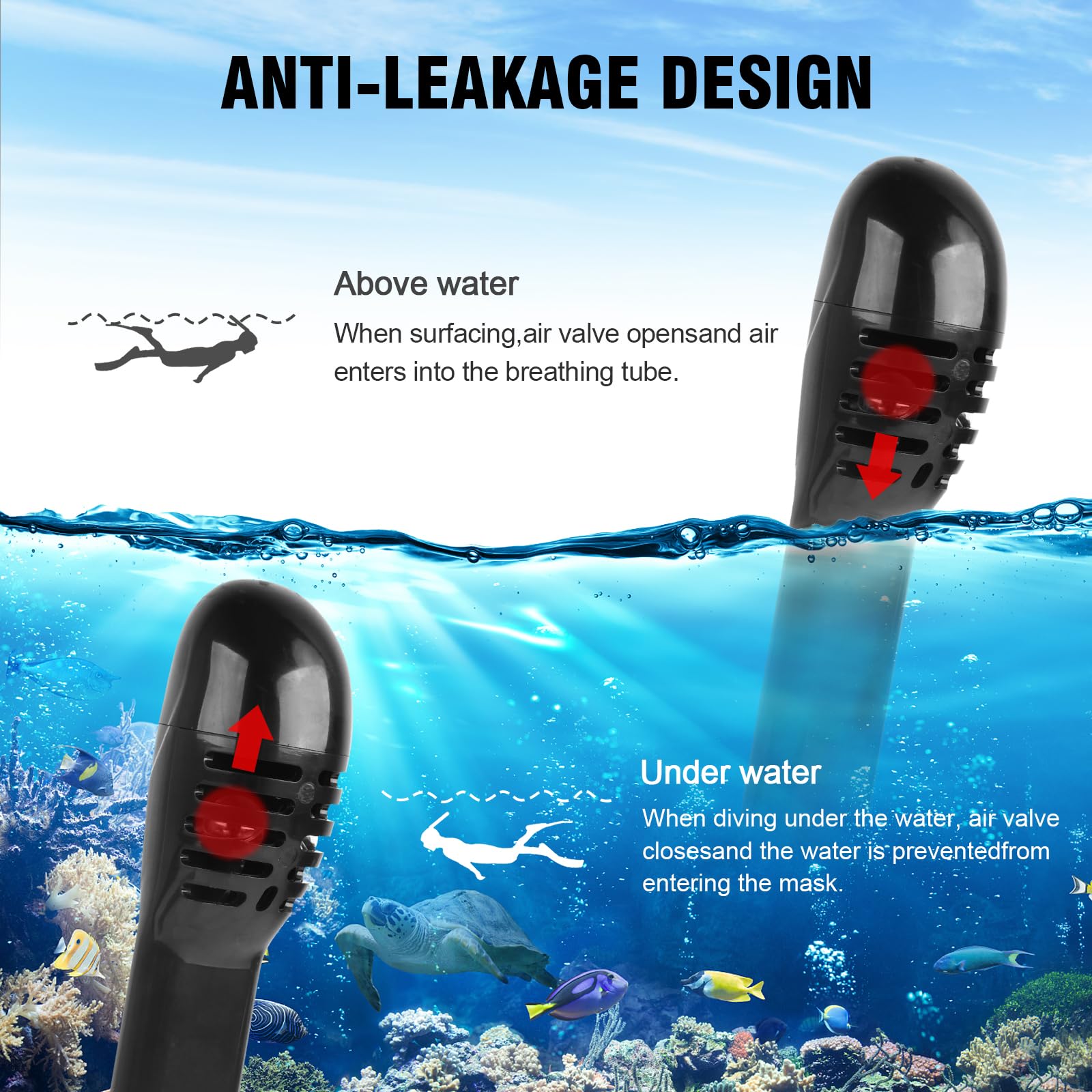 Mua ANSUN Snorkel Mask Full Face, Snorkeling Gear for Adults with ...