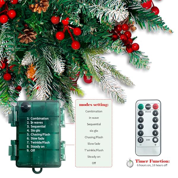 2 PACK LIGHTED ARTIFICIAL CHRISTMAS URN FILLER, BATTERY OPERATED PRE-LIT MINI XMAS TREES, TRIPOD STAKE AND LED LIGHTS CHRISTMAS PORCH DECORATIONS FOR PORCH, YARD, GARDEN, FLOWER BEDS（MULTICOLOR）