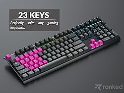 Ranked Rubber Keycap Set | Double Shot Translucent