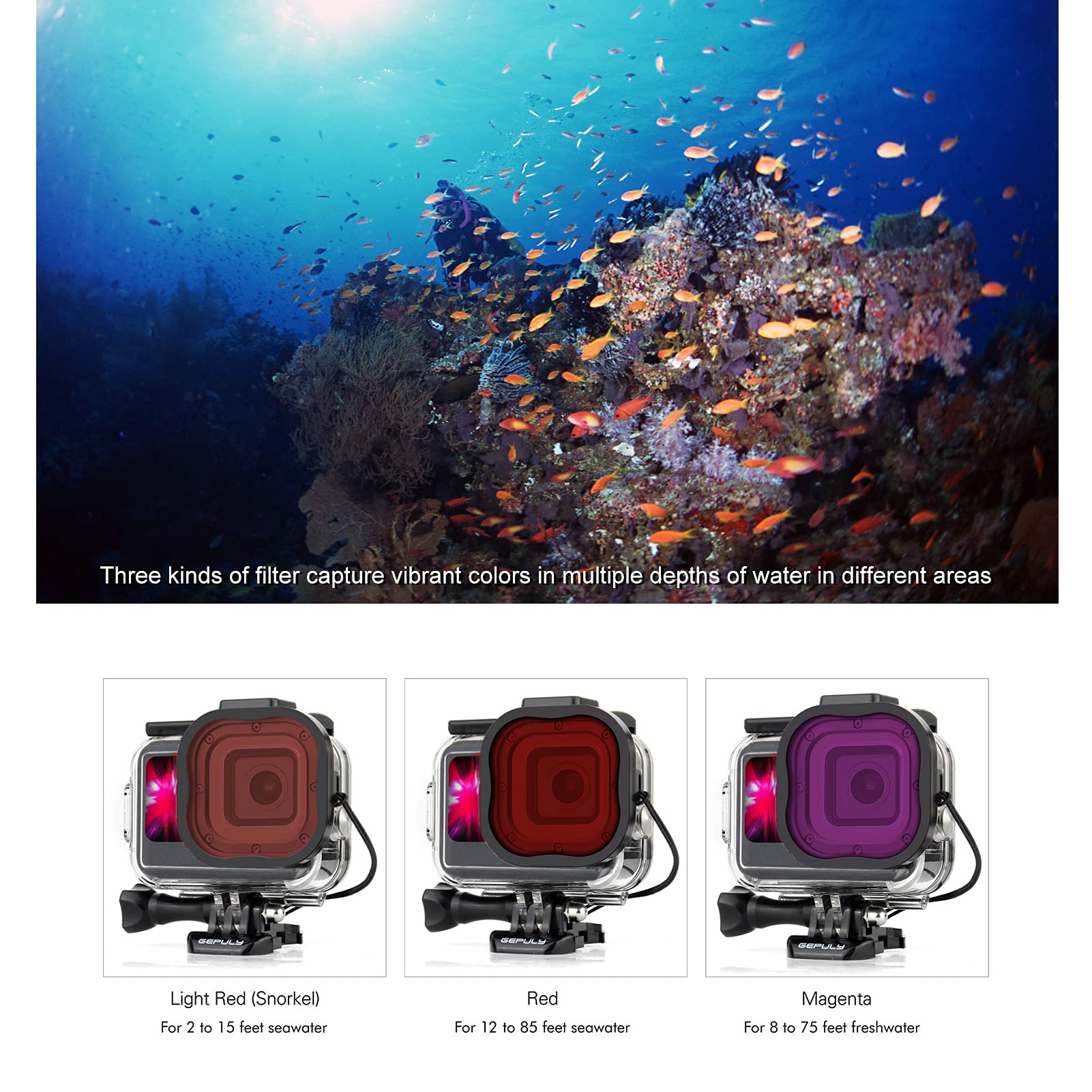 Waterproof Case with Dive Filters for GoPro Hero 13 12 11 10 9 Black, 60M Underwater Protective Dive Housing Case with Red, Snorkel, Magenta, 5X Close-up Macro Filters