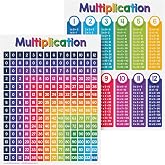 FoldCard Multiplication Chart Math Table Poster 8.5x11 5pk | Double-sided; glossy cardstock; bright classroom decorations; preschool-grade 1 learning aid kids school supplies