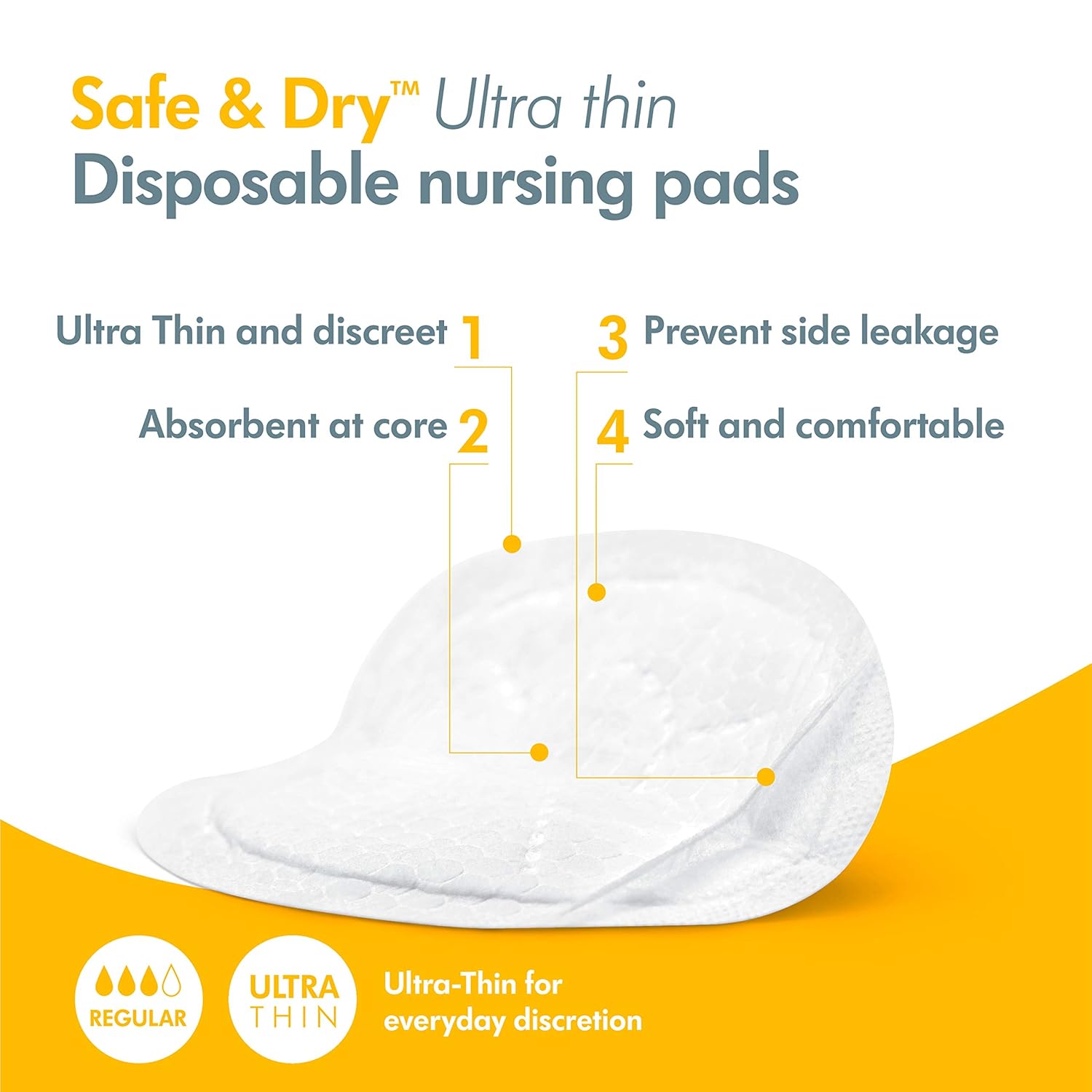 Medela Safe & Dry Ultra Thin Disposable Nursing Pads for Breastfeeding