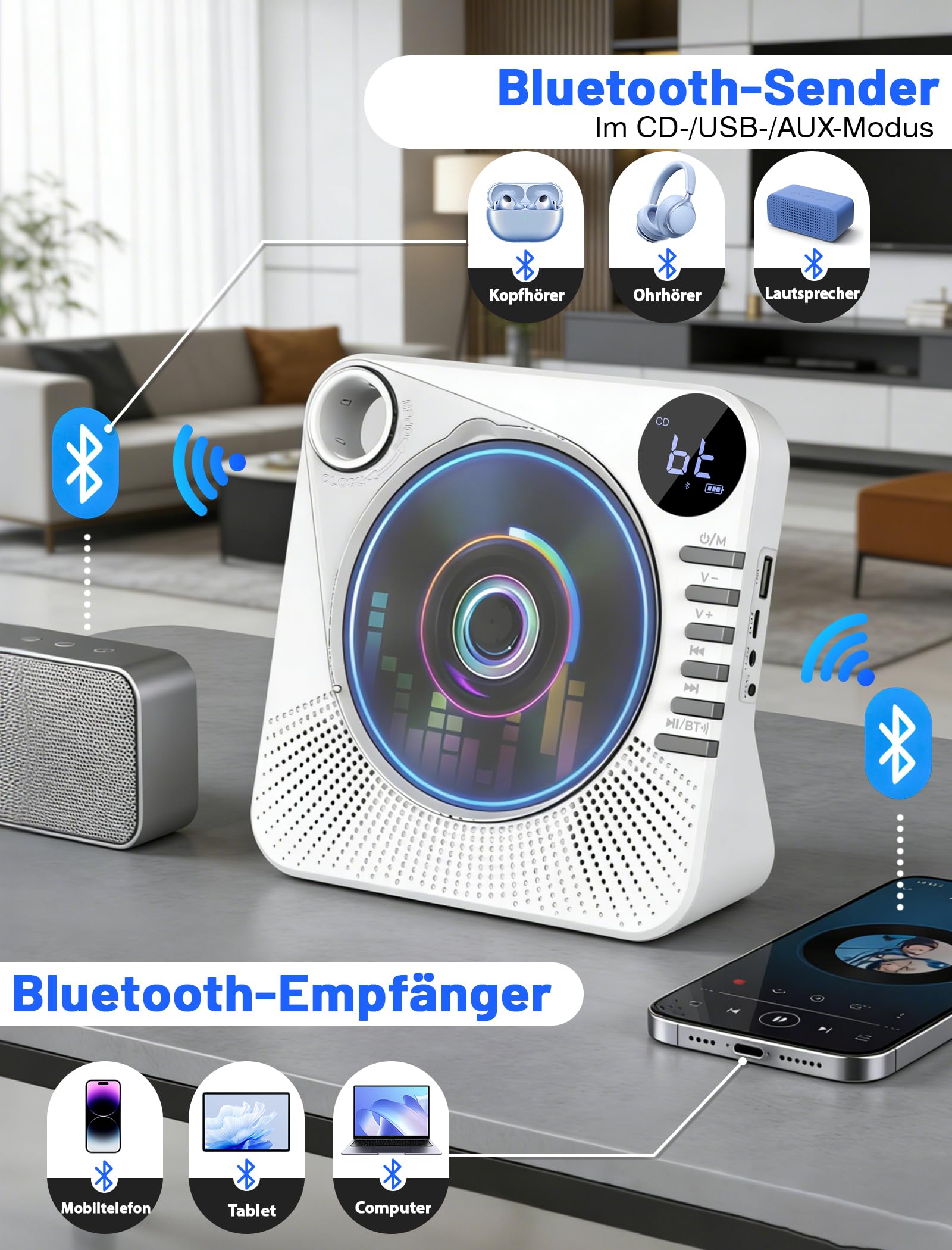 Tragbarer CD-Player 4000mAh Wiederaufladbar, Bluetooth 5.1 mit Stereo-Lautsprechern, Fernbedienung, Staubschutz-Schiebedeckel, Anti-Skip, AUX/USB, CD Spieler für Zuhause & Unterwegs - Weiß 4