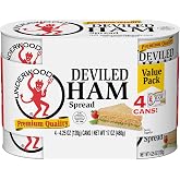 Underwood Deviled Ham Spread, 4.25 Ounce (Pack of 4)