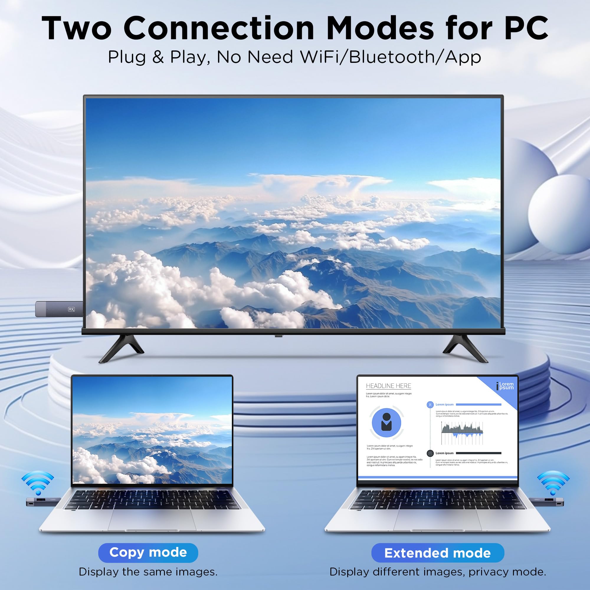 2025 Upgraded Wireless HDMI Transmitter and Receiver, 4K Decode 1080P@60Hz Ultra HD Video Output, LED Display, Plug&Play 5G+2.4G for Video and Audio to Monitor from PC/Projector/TV Box