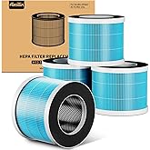 Aircillin Air Purifier AP0801 Replacement Filters 4-Pack, H13 True HEPA Filter, Activated Carbon Filter