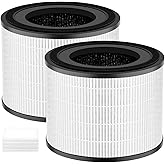 Slirceods AP-S0610L Replacement Filter Compatible with MOOKA AP-S0610L Air Puri-fier,3-Stage Filtration System -2PACK