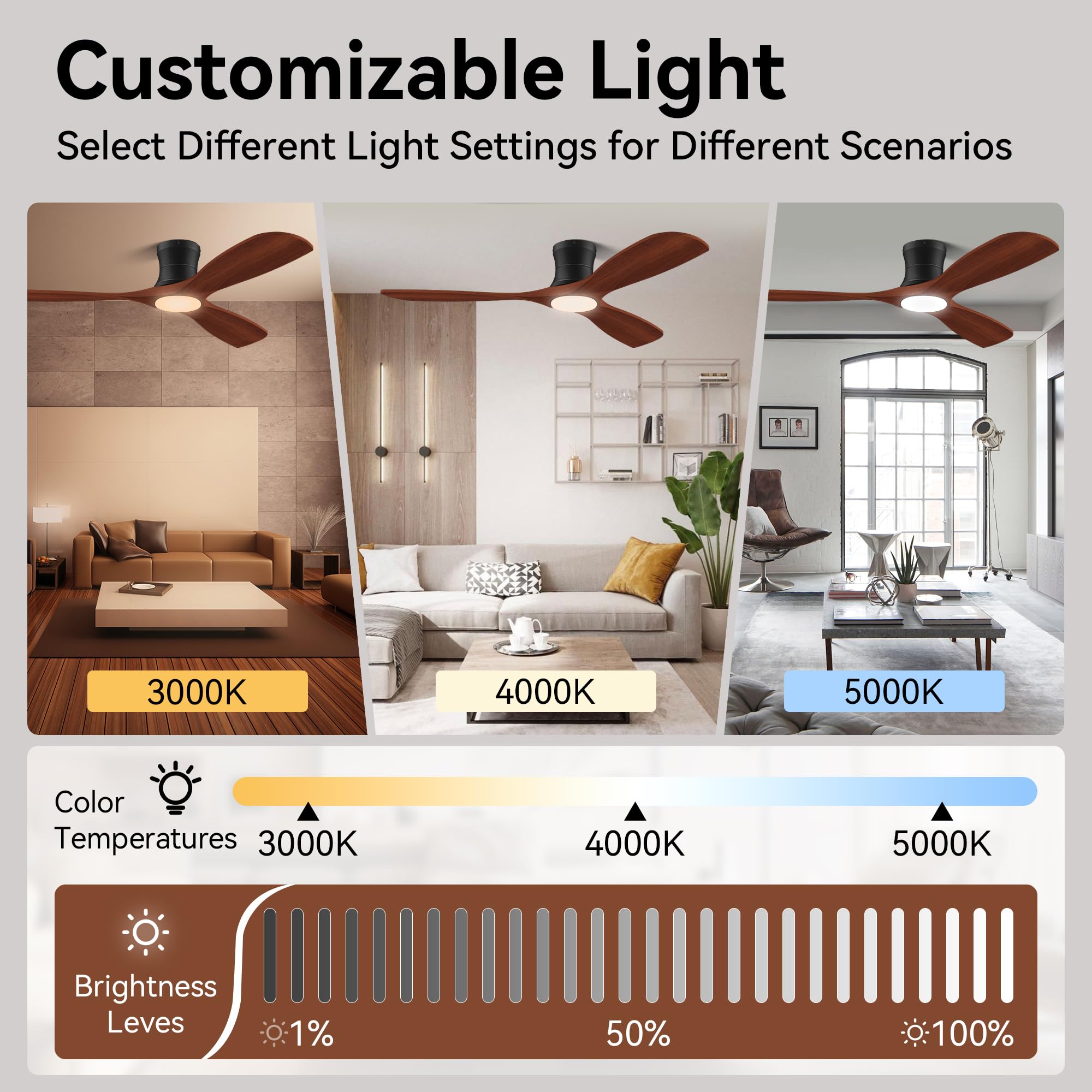 52” Smart Low Profile Ceiling Fans with Lights Remote,3 Wood blade,Quiet DC Motor,Outdoor Indoor Flush Mount Ceiling Fan,Voice Control via WIFI Alexa App,Modern Lighting& Ceiling fan for Bedroom Patio