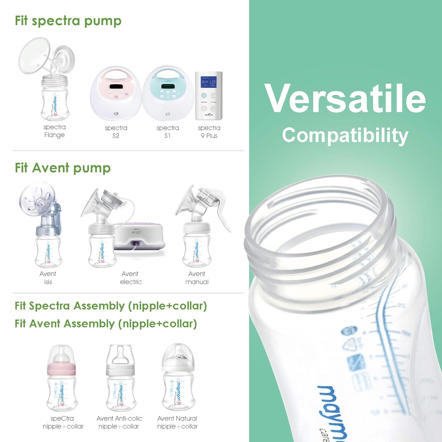 spectra avent bottles
