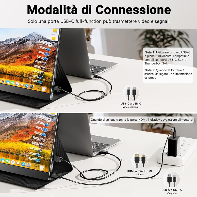 Monitor Portatile 15,6 Pollici IPS, FHD 1080P 100% sRGB