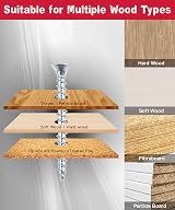 Digank Wood Screws Kit 360pcs Self Tapping M3 M3.5 M4 Assortment view 4