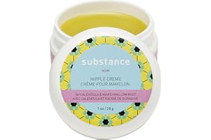 Breastfeeding Nipple Cream by Matter Company – Nipple Balm for Cracked & Sore nipples - Safe for baby with Edible Ingredients