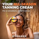 BYROKKO Shine Brown Tanning Accelerator 210ml Fast Bronzing Cream Sunbed view 7