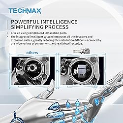 TECHMAX H7 Bulb, Small Design 6500K White Light