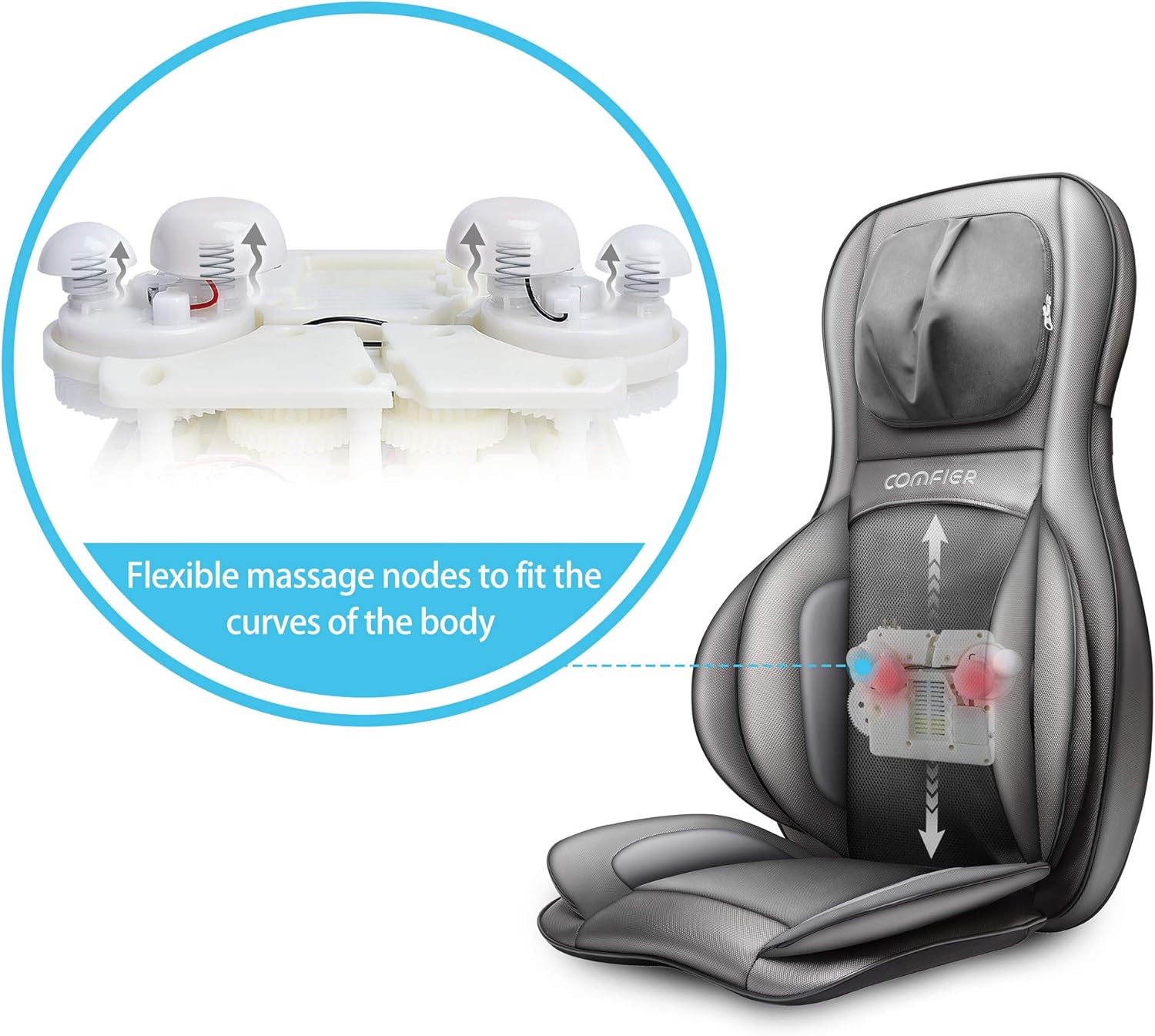 Comfier Neck and Back Massager with Heat- Shiatsu Massage Chair Pad Portable with Air Compress & Rolling,Kneading Chair Massager for Full Back,Neck & Shoulder, Full Body Pain Relief: Health & Personal Care