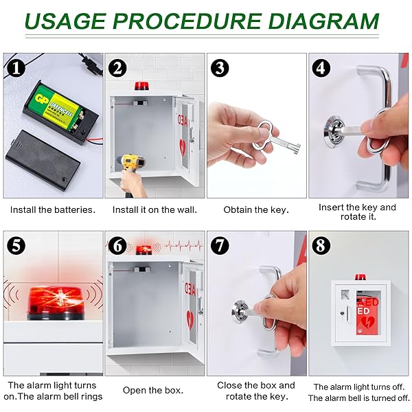LIKOM AED CABINET, FIRST AID DEFIBRILLATOR WALL MOUNTED STORAGE CABINET STAINLESS STEEL SNAP LOCK FITS ALL BRANDS CARDIAC SCIENCE W/ALARM AND LIGHT 14 X 7.9 X 15.8 INCH