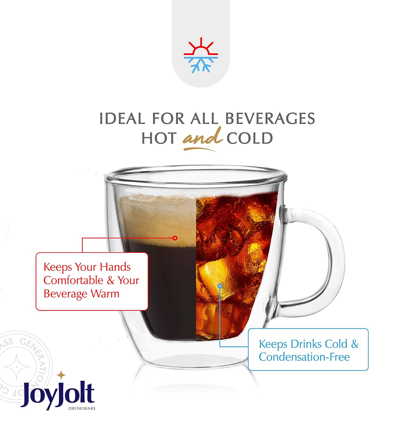 JoyJolt Savor Double Wall Insulated Glasses Espresso Mugs (Set of 2