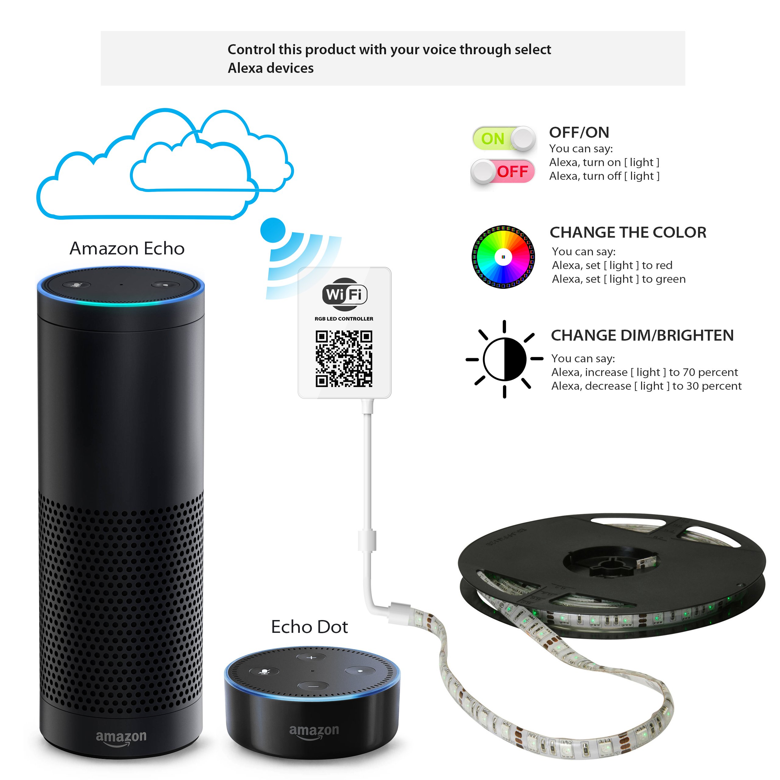 alexa compatible light strips