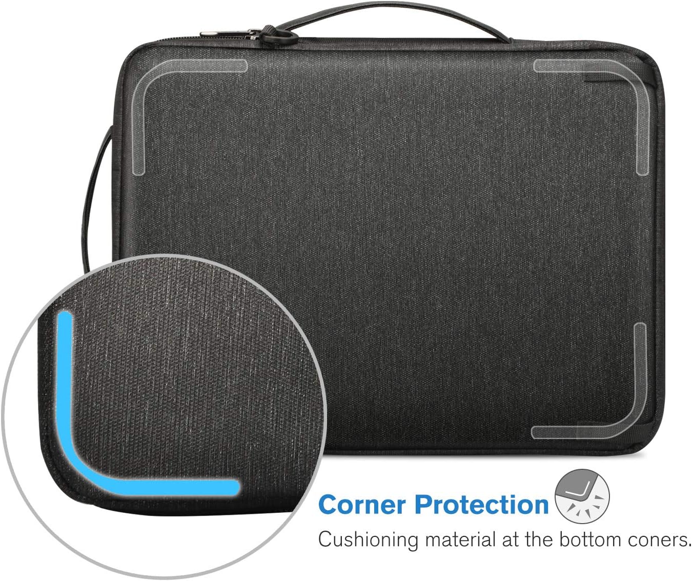 FINPAC 13-inch Laptop Shoulder Bag for 13.3'' MacBook Pro/Air, 12.9-inch iPad Pro(2018-2021), Water-Resistant Electronics Carrying Bag for Chromebook/Surface Pro/Dell/HP(Black): Shoes
