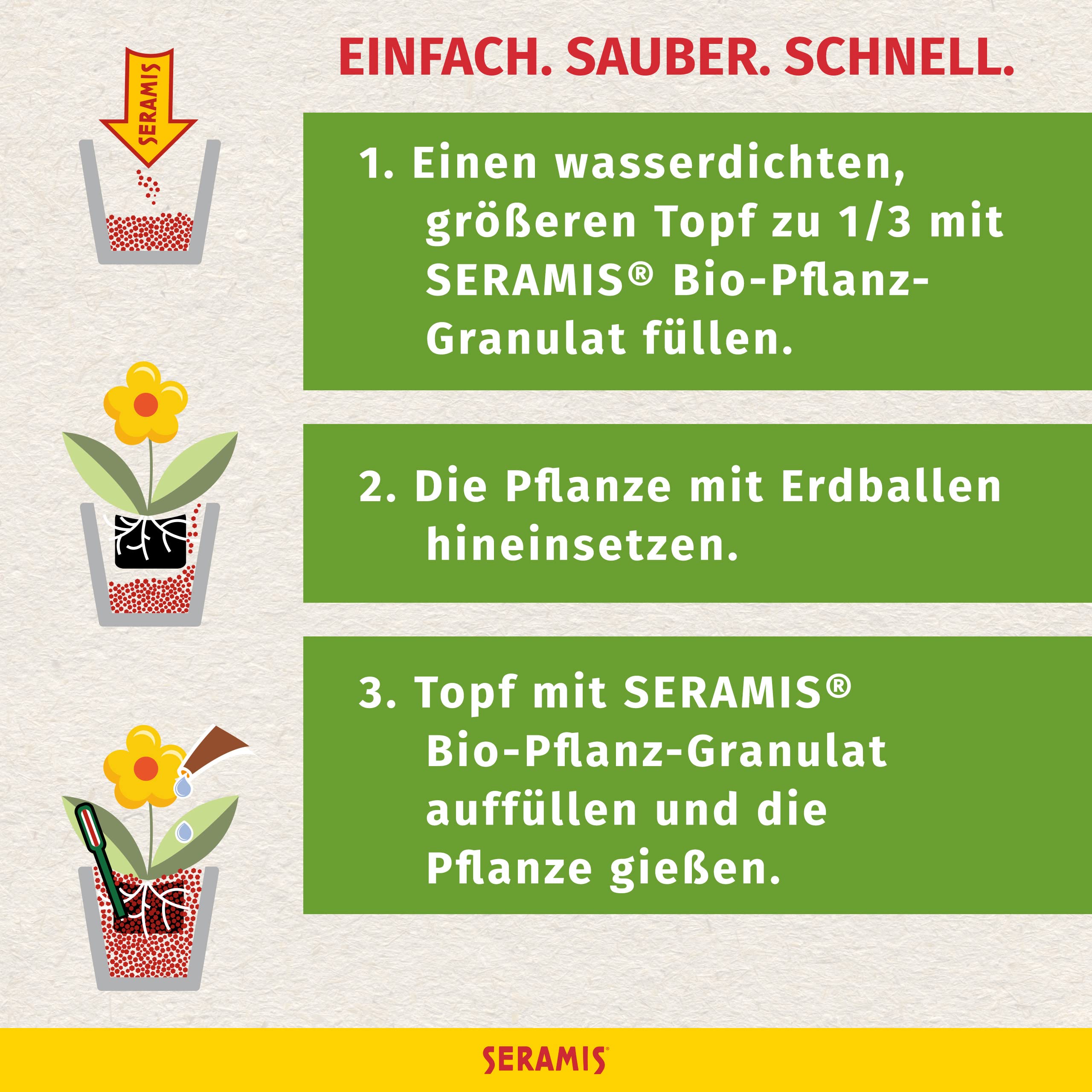 Seramis Bio-Pflanz-Granulat für Pflanzen und Kräuter, 6 l - Pflanzen Tongranulat, Pflanzenerde Ersatz zur Wasser- und Nährstoffspeicherung 4