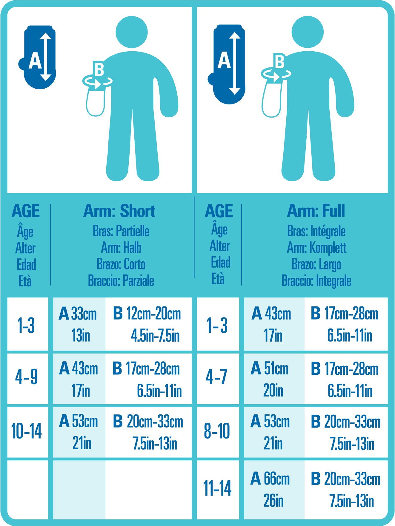 Bloccs Child Full Arm Waterproof Cast Cover Buy Online in UAE