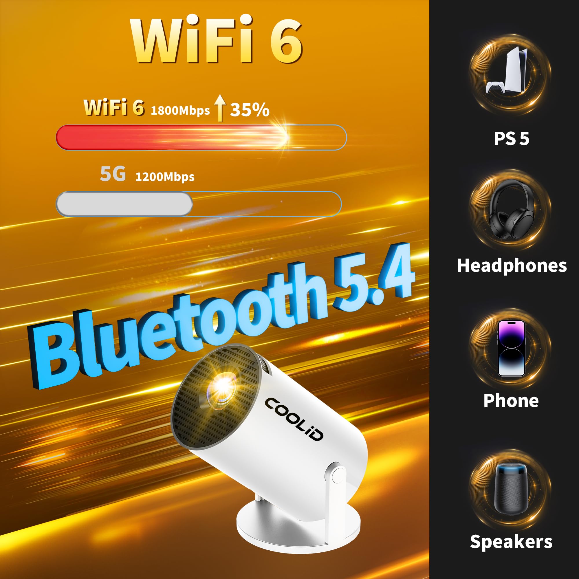 [Built-in Apps & 2025 Upgraded] Mini Projector with WiFi 6 and Bluetooth 5.4 Support 4K 1080P Auto Keystone 270° Rotatable Projector Portable Compatibile with HDMI/TV Stick/Memory Stick - White