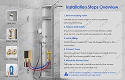 ROVOGO Led Shower Panel Tower System with Mist