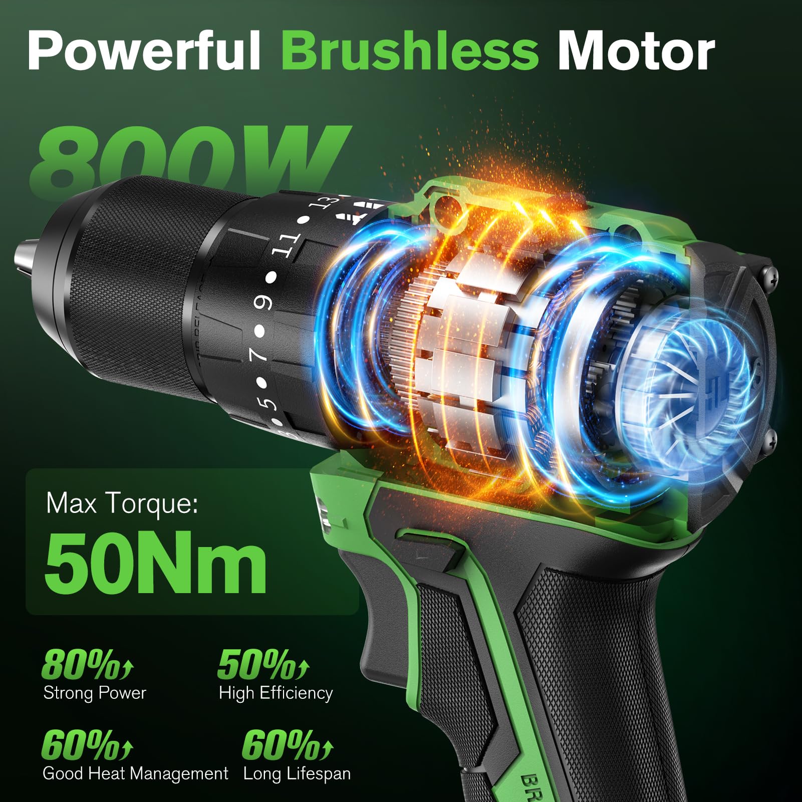 Ginour 21V Brushless Cordless Hammer Drill 442 in.lbs 18000BPM 3/8