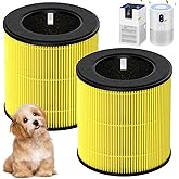 2 Pack M05 B-D02L Pet Care Replacement Filter, Compatible with MOOKA M05 / B-D02L / B-D02, KOIOS B-D02L, VEWIOR B-D02U and Tailulu D10 Air Purifiers, HEPA Filter for Pet Odors & Dander