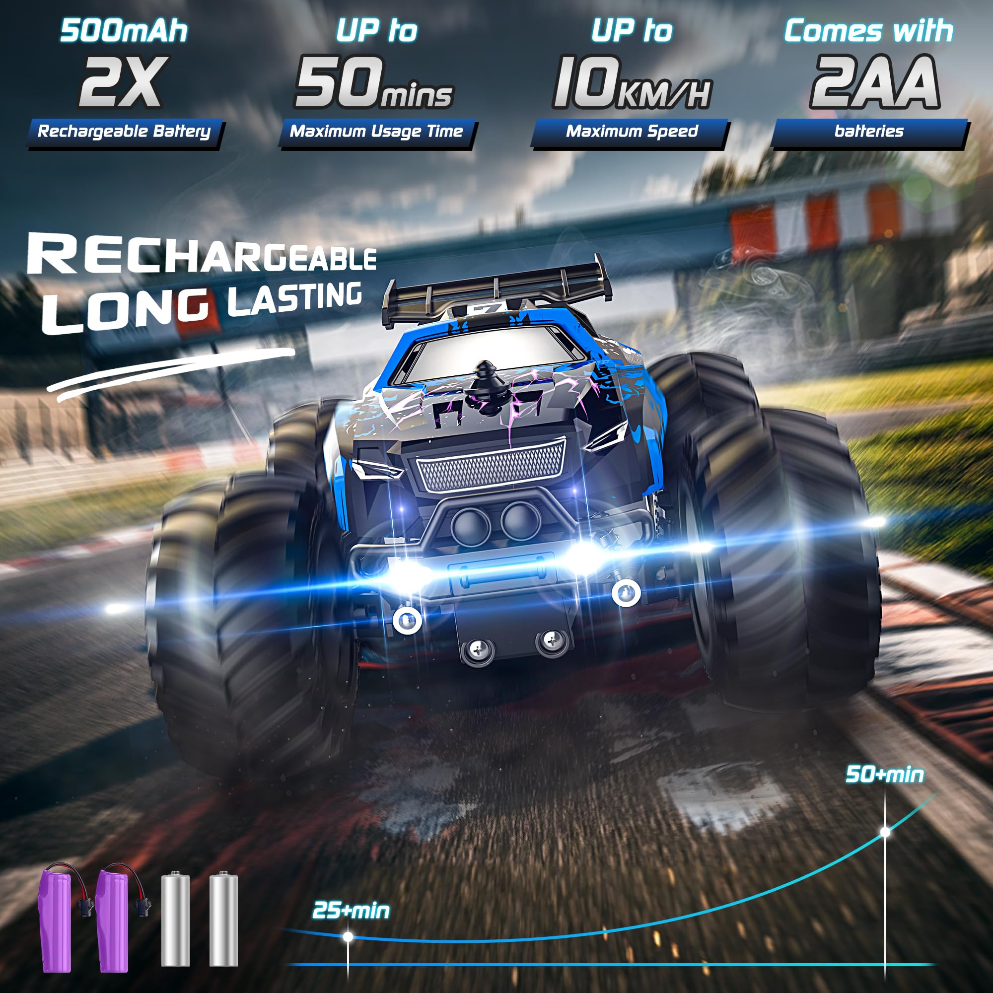 Remote Control Car, All-Terrain Remote Control Truck for Boys, Headlight, 1:20, 10KM/H, 2.4GHZ, Speed-Friendly, Sturdy, Rechargeable RC Cars for Boys 4-7 8-12 Christmas, Beginner, Kids 6-12+