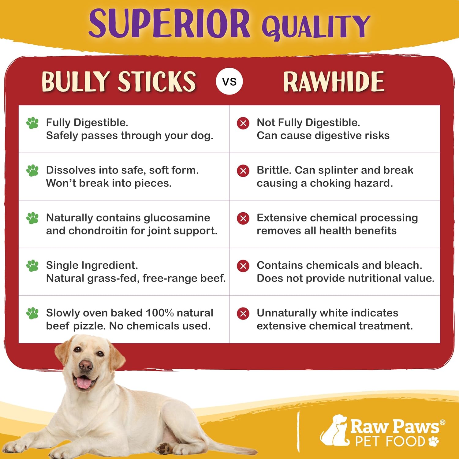 long lasting bones for aggressive chewers