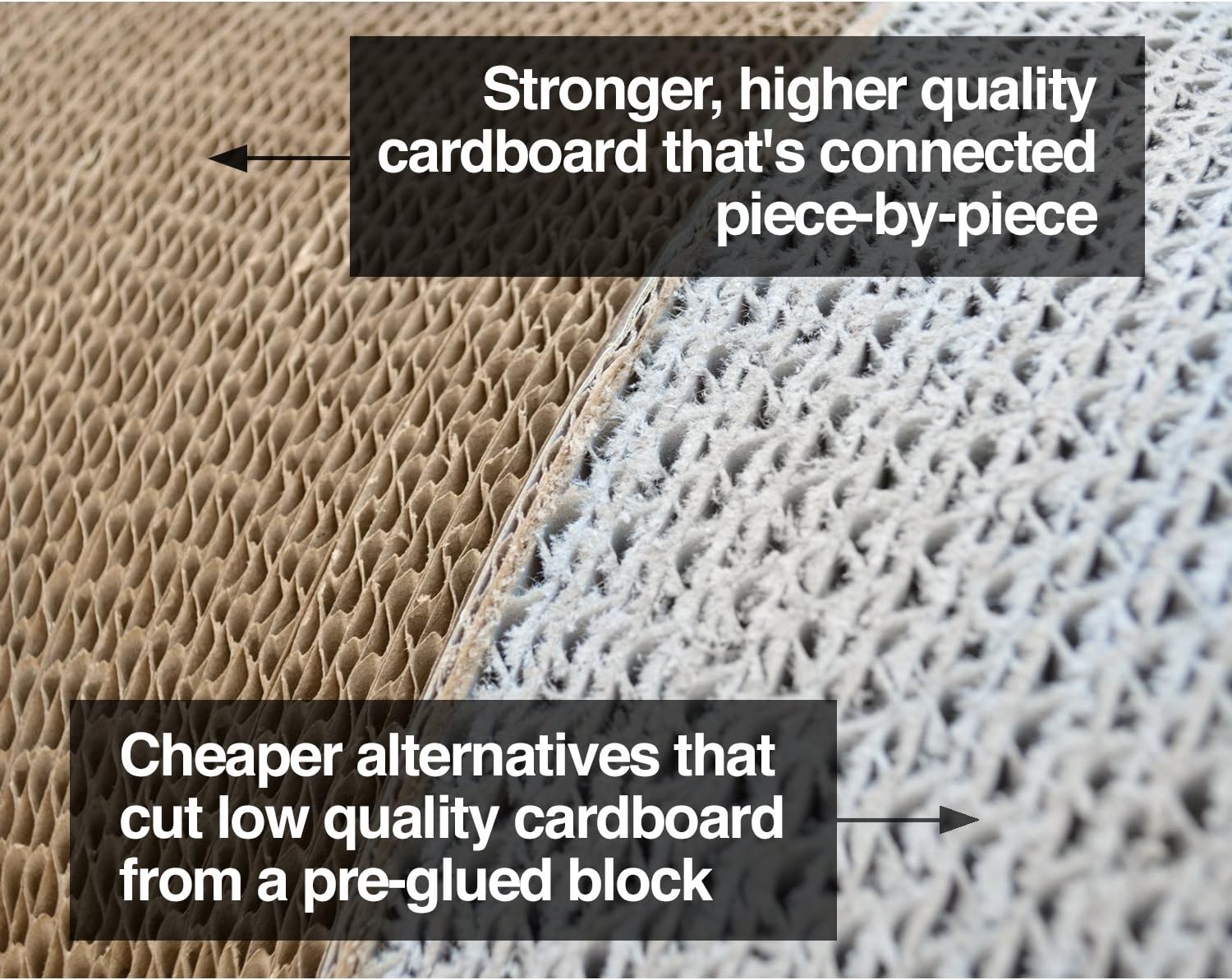 PetFusion Ultimate Cat Scratcher Lounge (Slate Gray). [Superior Cardboard & Construction, Significantly outlasts Cheaper alternatives] : Pet Beds : Pet Supplies