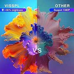 Mini Projector, VISSPL Full HD 1080P Video