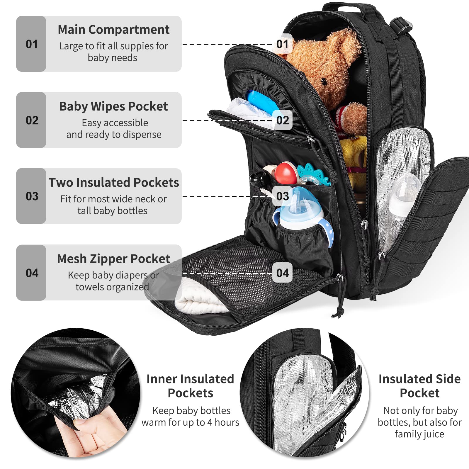 SHARKMOUTH Diaper Bag Backpack for Dad and Mom, Military Molle diaper Pack with Insulated Bottle Holders and Wipe Pocket