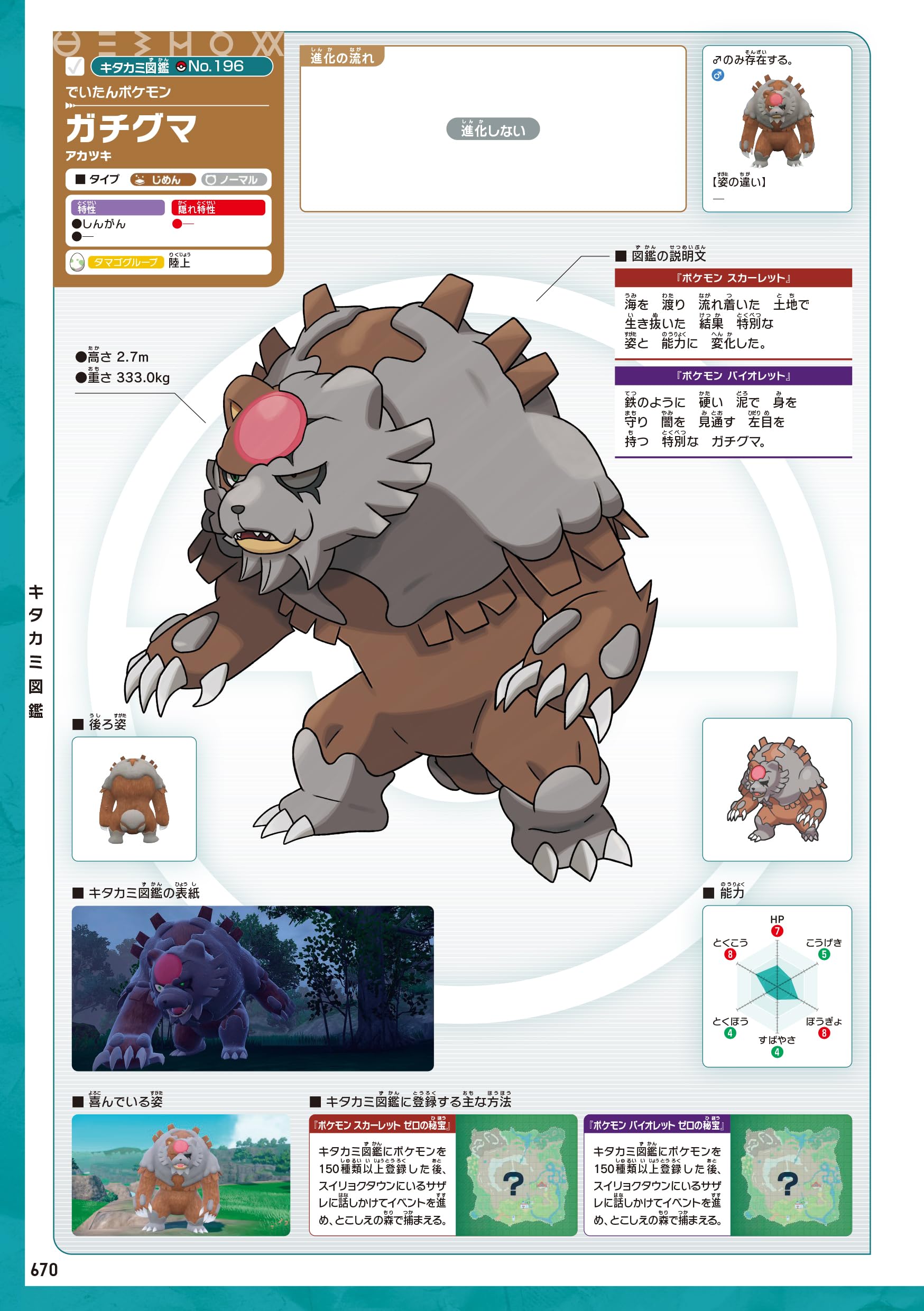 Mua ポケットモンスター スカーレット・バイオレット＋ゼロの秘宝