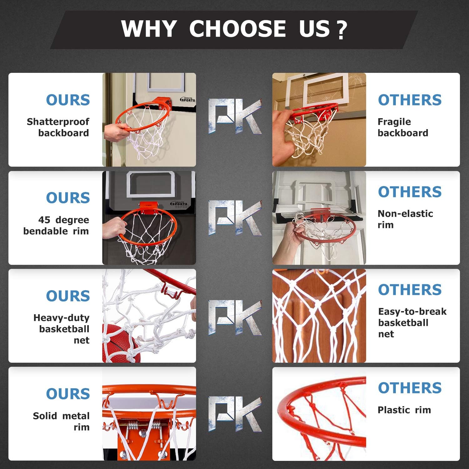SUPER JOY Pro Indoor Mini Basketball Hoop Over The Door - Wall Mounted Basketball Hoop Set with Complete Accessories - Basketball Toy for Kids & Adults : Sports & Outdoors