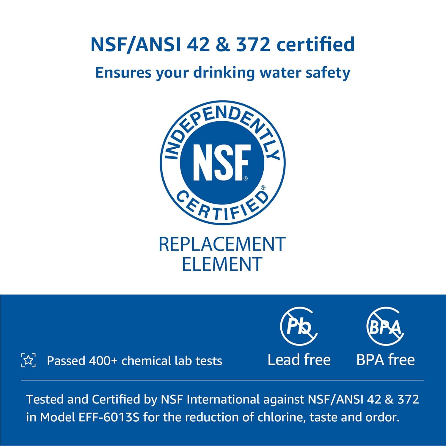 AQUA CREST MWF Refrigerator Water Filter, Replacement for GE® Smart Water MWF, MWFINT, MWFP, MWFA, GWF, HDX FMG-3 - Image 3