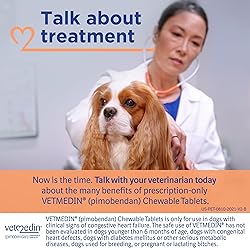 VETMEDIN® (pimobendan) Chewable Tablets for