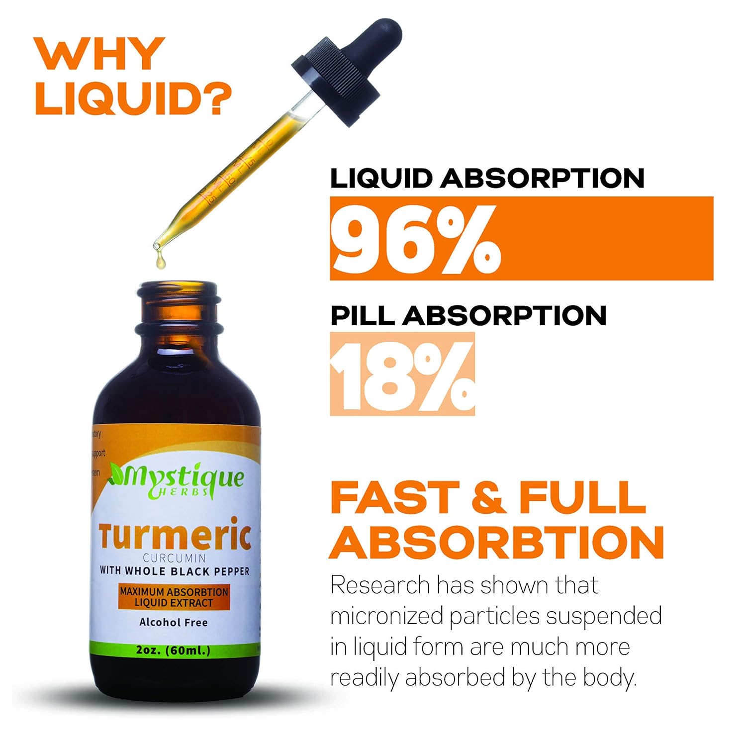 Turmeric Curcumin Liquid Extract Supplement Made with Organic Turmeric and black pepper as a