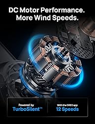 Dreo Ceiling Fans with Lights, 12 Speeds & 3 Fan