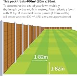 Miracle-Gro EverGreen Premium Plus Thick & Green Lawn Food 8kg 400 m2 view 2