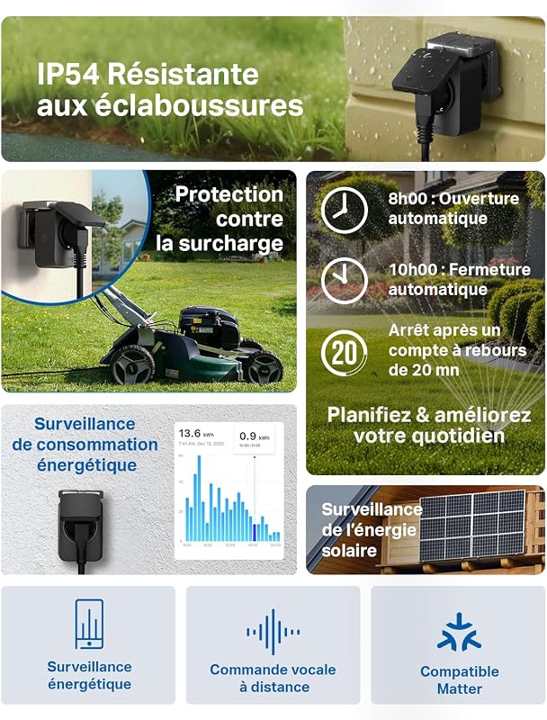 Prise Connectée Extérieure Alexa WiFi, Matter HomeKit 16A IP54 P410M