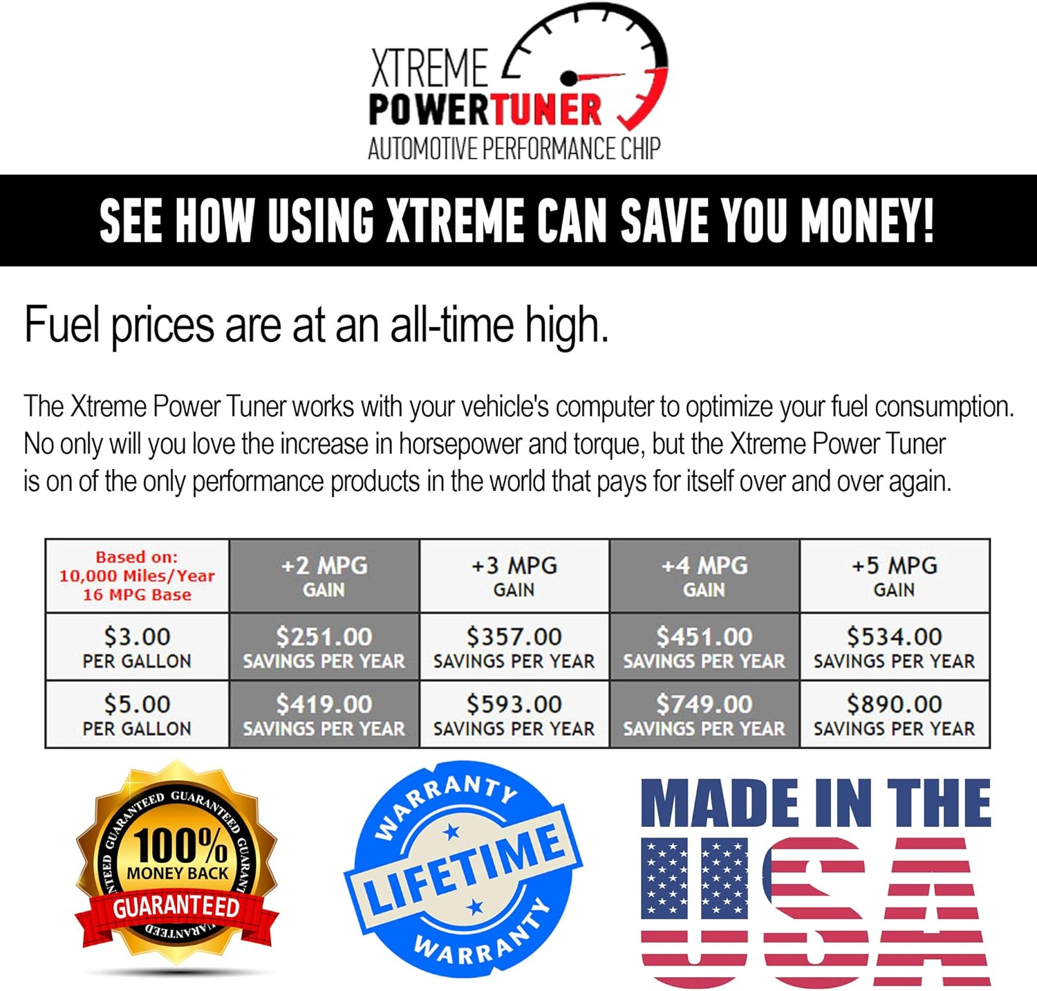 Save Gas Xtreme Power Tuner Performance Chip for Ford Police