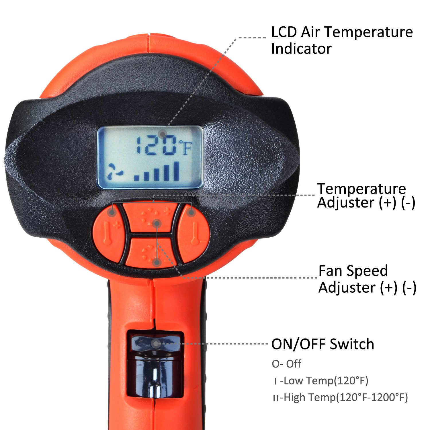 DuRyte Pro LCD Display Heat Gun with Precise Electronic Temperature
