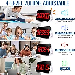 KMMKGG LED Timer （1.5" Number） with Voice