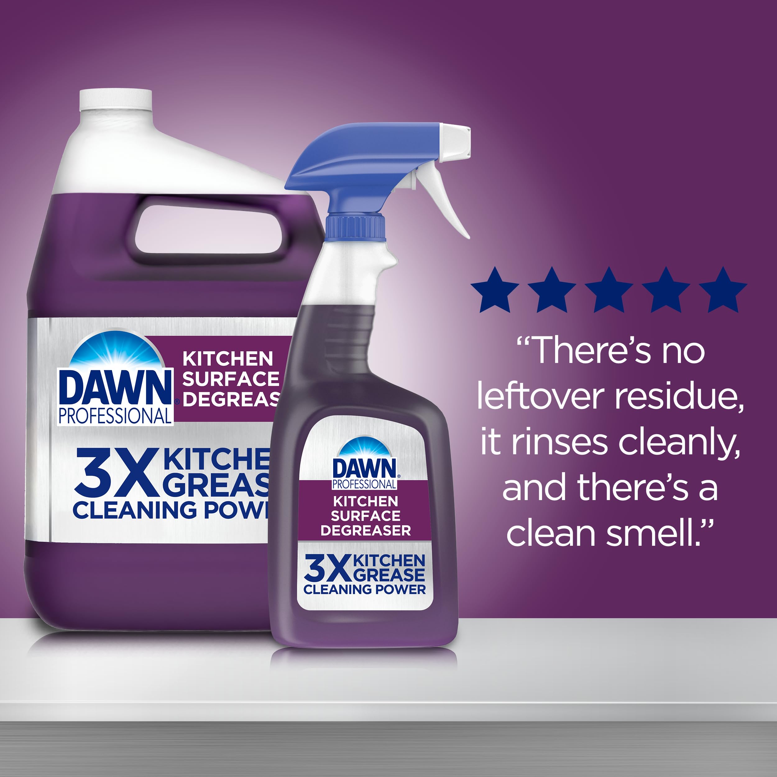 P&G Professional DAWN Kitchen Surface Degreaser - 1 GAL (Case of 2) - For Removing Grease Found in Commercial Kitchens & Food Service (Packaging May Vary)