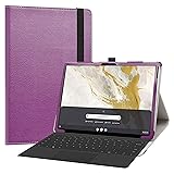 JRTAL Compatible with HP Chromebook x2 11