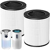 M03 Replacement Filter Compatible with MOOKA M03 & B-D03 Air Purifier, High-Efficiency Activated Carbon Filter & Pre-filter, 3-in-1 Filtration System, 2 Pack