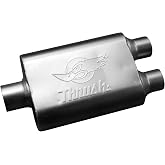 Thrush 17661 Welded Muffler