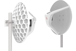 MikroTik Wireless Wire Dish